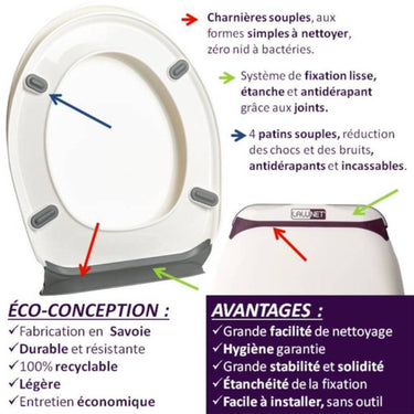 Abattant et Lunette WC - Fabriqué en France - Abattant